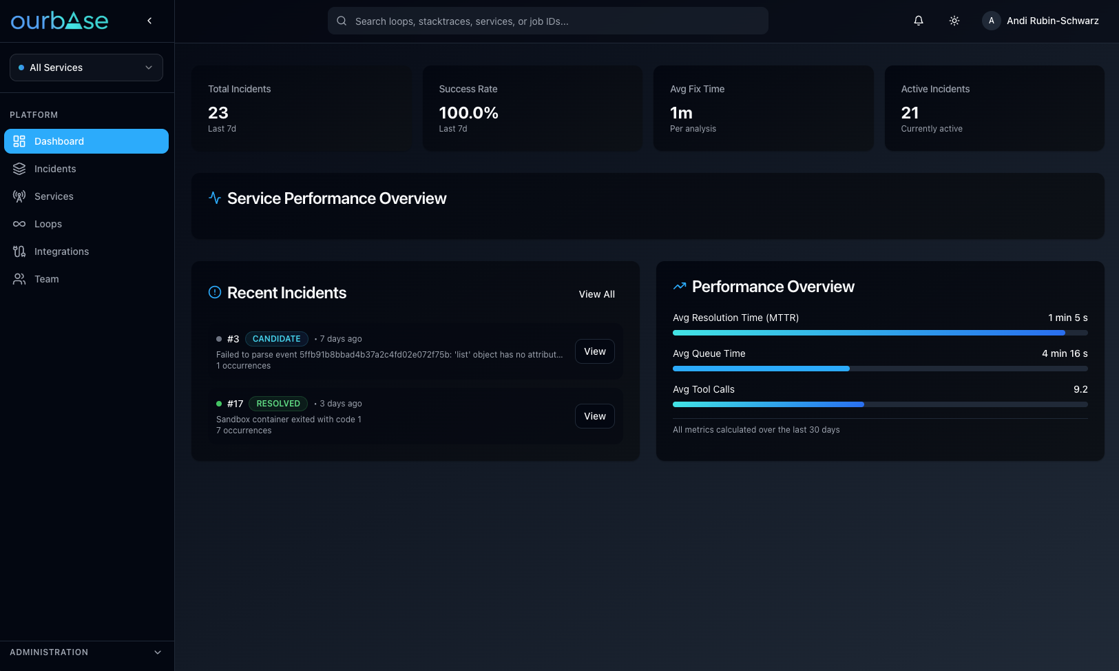 OurBase product interface